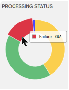Pie_Chart.png
