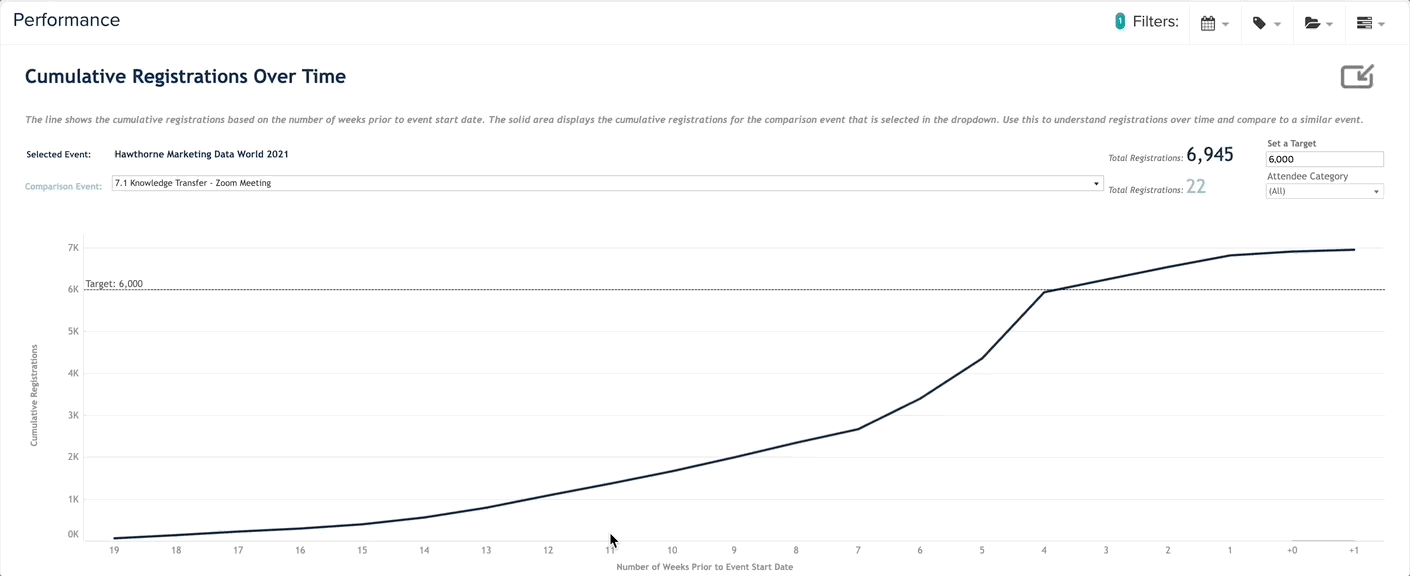 comparisoncimulative.gif