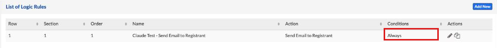 Form Logic Rules list with the Conditions column showing Always