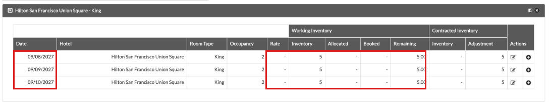 Plan, Accommodation, Blocks list showing one hotel and room type with a row for each night, the Date column and the inventory columns highlighted