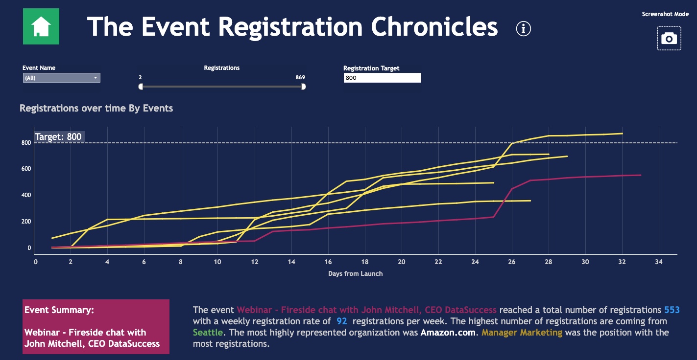 Registration_Chronicles.jpg